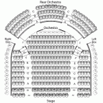 MainStage Orchestra